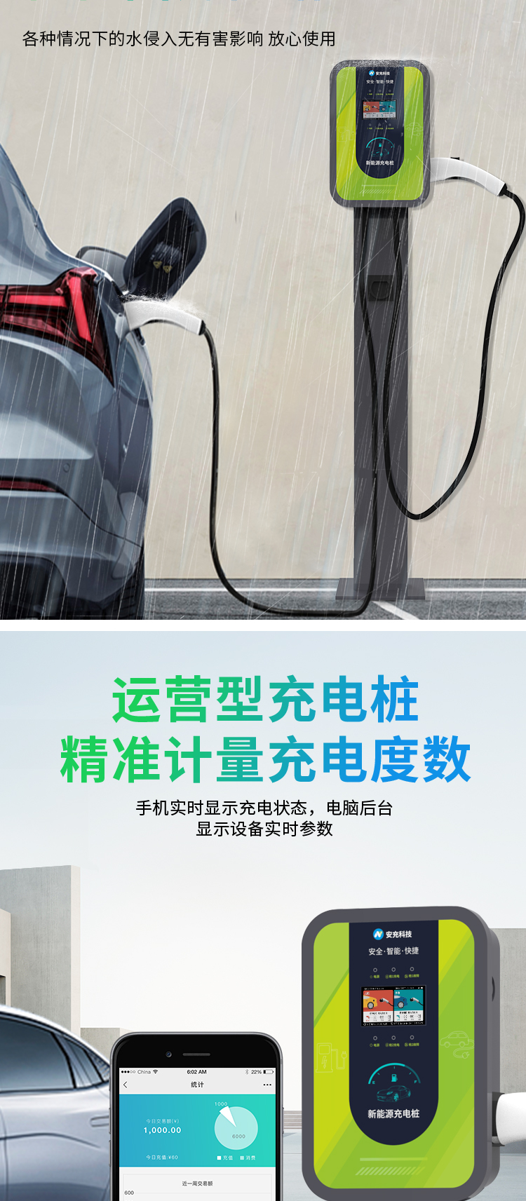 汽車充電樁詳情頁_03.jpg