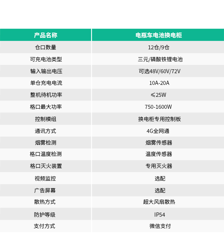 抽拉式换电柜详情_08.jpg