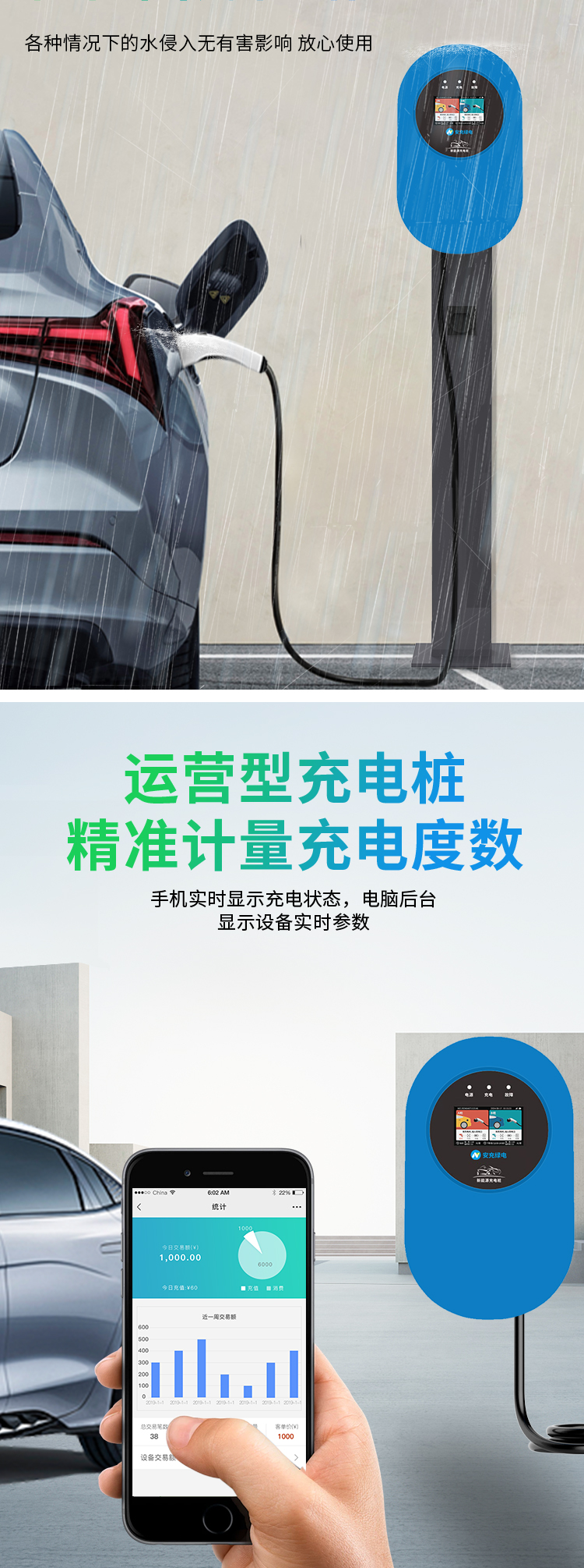塑膠款汽車充電樁詳情頁_03.jpg