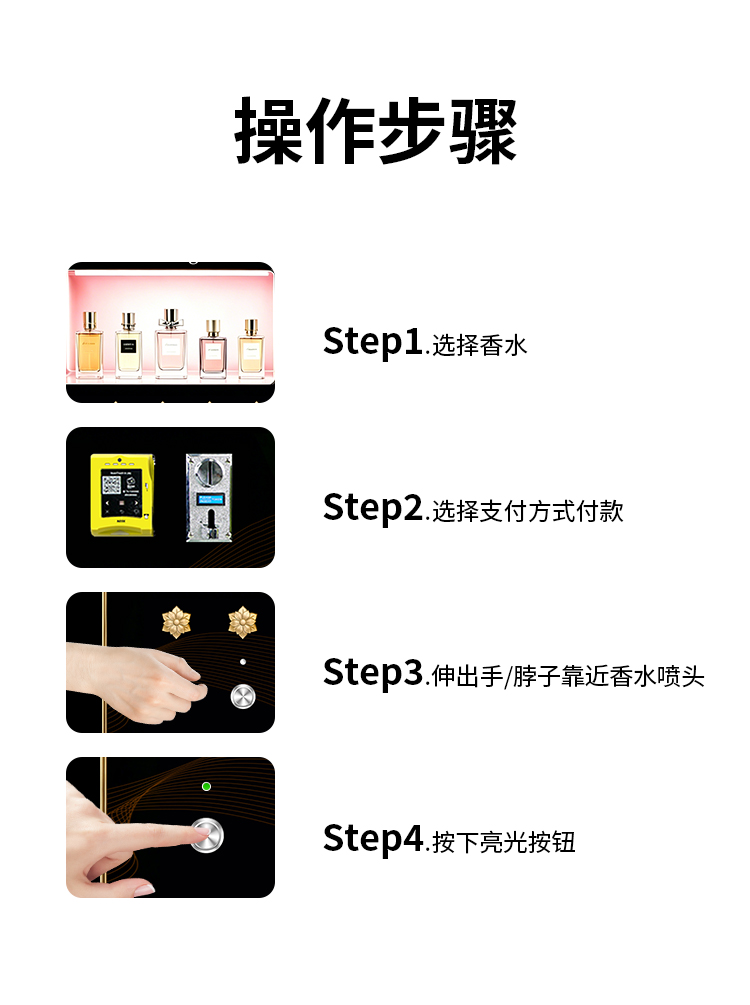 挂壁式香水售卖机详情_06.jpg